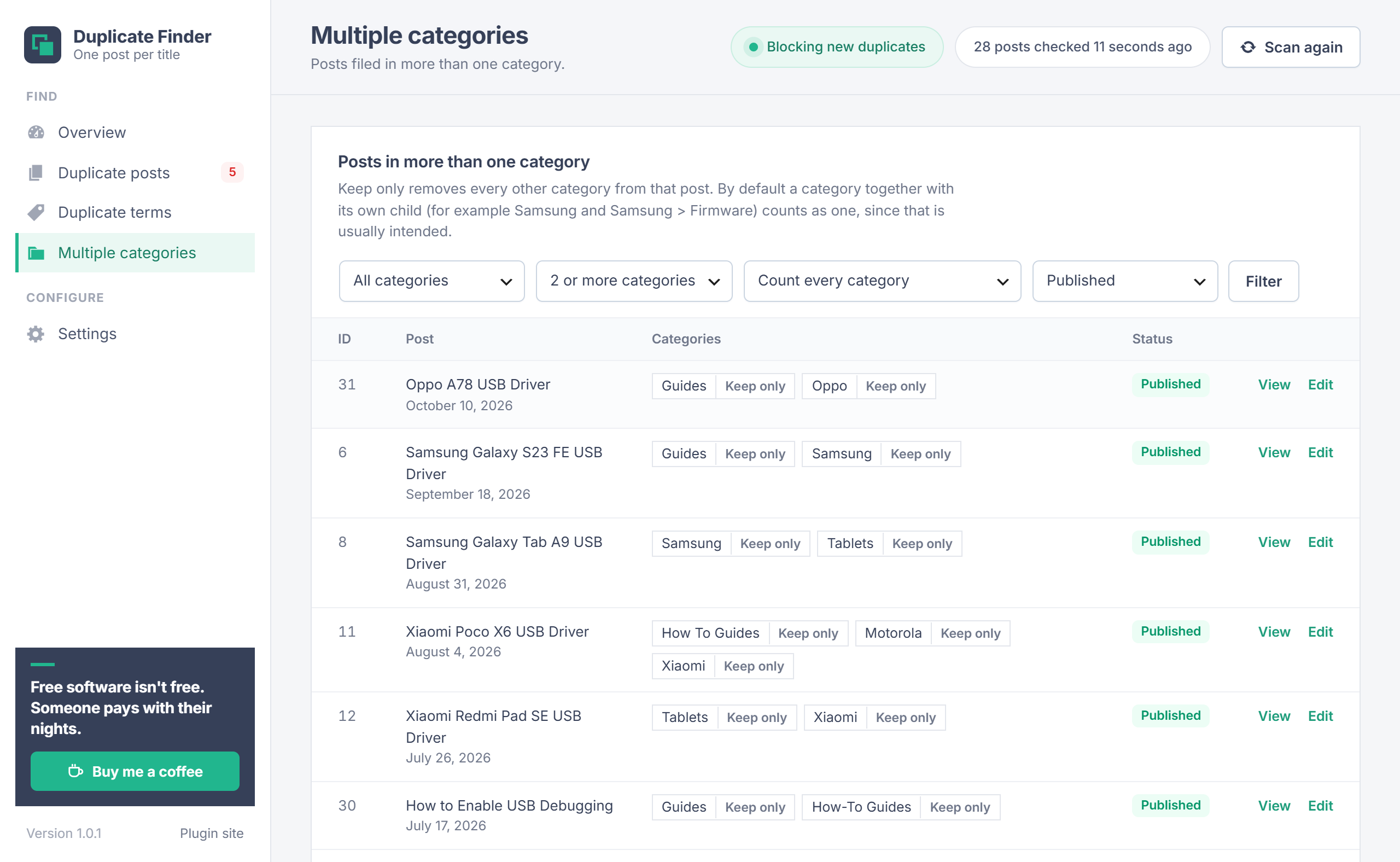 Duplicate Post Finder Multiple categories screen in WordPress